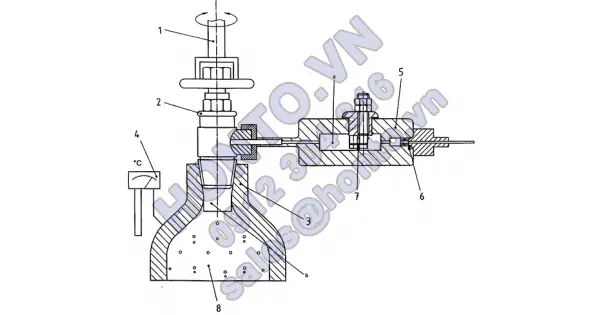 Chai chứa khí di động - van chai đặc tính kỹ thuật và thử kiểu - phần 3